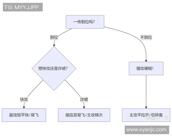 北京排球队在奥运会中的意识表现与战术分析探讨