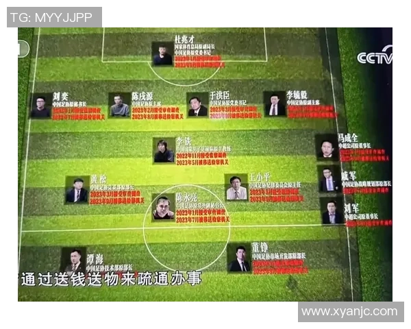 足球明星板块的多样性与魅力探讨及其对球迷文化的影响 足球明星板块的多样性与魅力探讨及其对球迷文化的影响