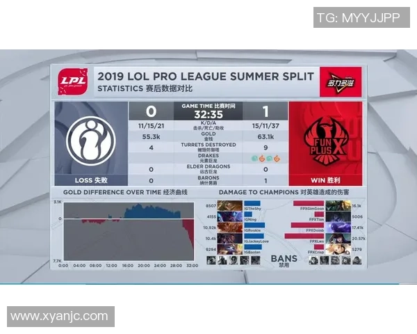 南京篮球队与广州篮球队赛后复盘分析比赛节奏与战术对决