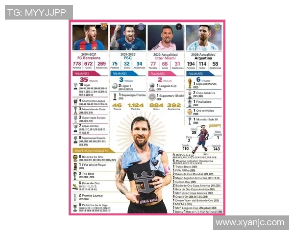 梅西领衔全球足球明星排名揭晓精彩瞬间与成就回顾