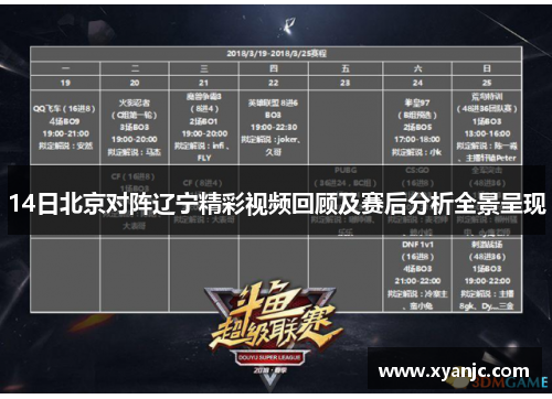 14日北京对阵辽宁精彩视频回顾及赛后分析全景呈现